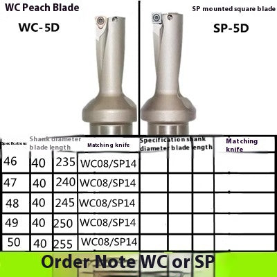 6031 U Drill Violent Drill CNC Rapid Drill 2x Diameter 3D 4D 5x Diameter WC/SP13-60 Flat Bottom Drill Water Jet Drill U Drill Shandong Denso Pricision Tools Co.,Ltd.